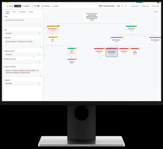 Fase de notificación y preservación de evidencias para análisis de causa raíz