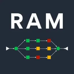 Curso Análisis RAM